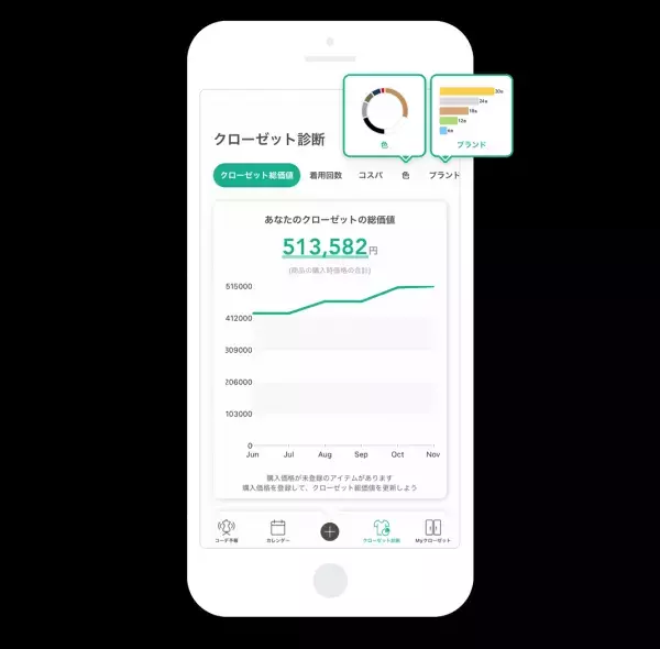 整理収納フェスティバル「シンプルスタイル大賞2021」決定！オンライン・クローゼットアプリ『XZ（クローゼット）』が特別賞を受賞