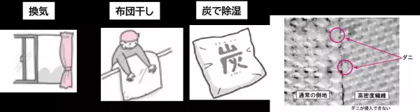 正しい「ダニの知識」がアレルギーを改善させる　髙岡正敏 著『お父さん、お母さんが知っておきたい ダニとアレルギーの話』2021年11月24日（水）発刊