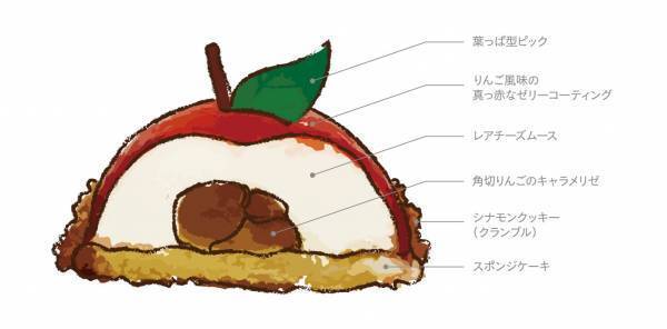 【新商品】プロント、秋の味覚を新作スイーツで先取り