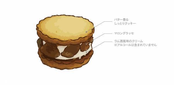 【新商品】プロント、秋の味覚を新作スイーツで先取り