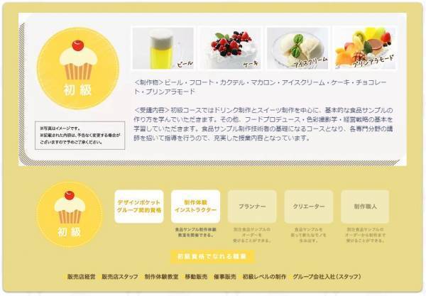 食品サンプルクリエイターズスクール2022年4月受講生募集開始！