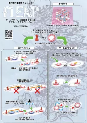 新作ボードゲーム『fLEAP』が12月上旬に発売決定！ゲームマーケット2021秋では試遊＆先行販売を実施！