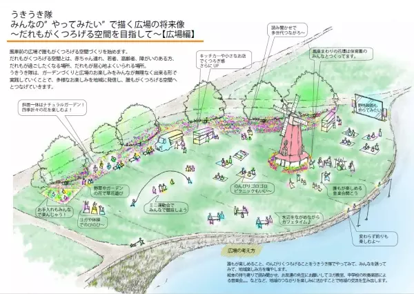 浮間公園と東京農業大学が連携した低木の植栽　～チューリップの広場づくり～
