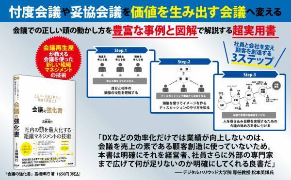 社員が自走し！　顧客が生まれ！　組織が変わる！『メンバーの頭を動かし顧客を創造する 会議の強化書』著者高橋輝行、キンドル電子書籍にて配信開始