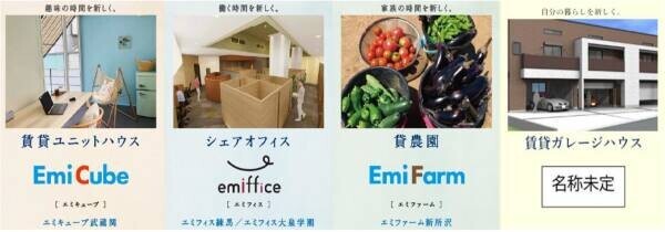 【賑わいと豊かなライフシーンを演出する「Emi Cube」2号物件】2021年11月下旬、西武鉄道池袋線 桜台駅から徒歩4分の線路高架下に竣工