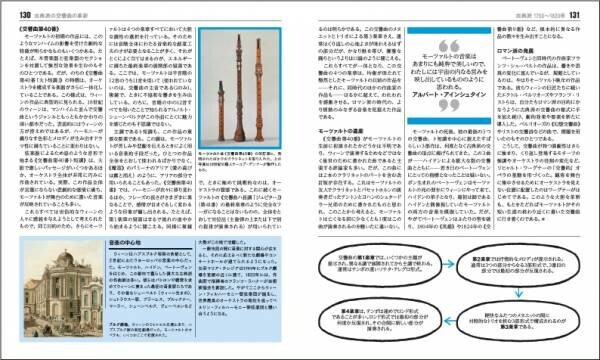 『西洋音楽史大図鑑』12月27日発売！