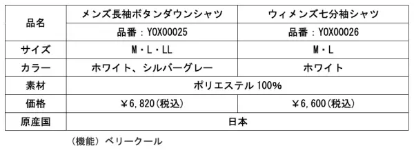 ノンアイロン生地・プルオーバー仕様で忙しい朝も素早く仕事モードに　すぐに、楽に、着脱できる「すぐ楽シャツ」　弊社オンラインショップ、ショールームで 2021年11月30日（火）より数量限定発売