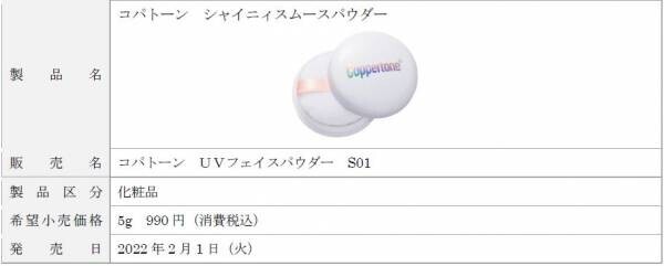 ナチュラルにトーンアップ※1が叶う“かわいい日焼け止め”「コパトーン　シークレットチェンジＵＶ」シリーズ新発売！