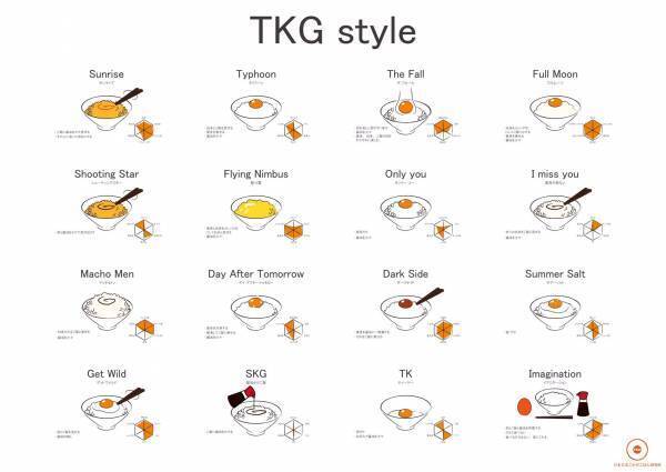 出店予約半年待ち！幻の卵屋さんが五反田駅に出現します！