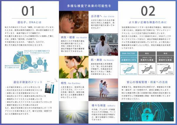DNA検査を主とした商品提案サイトのリリース