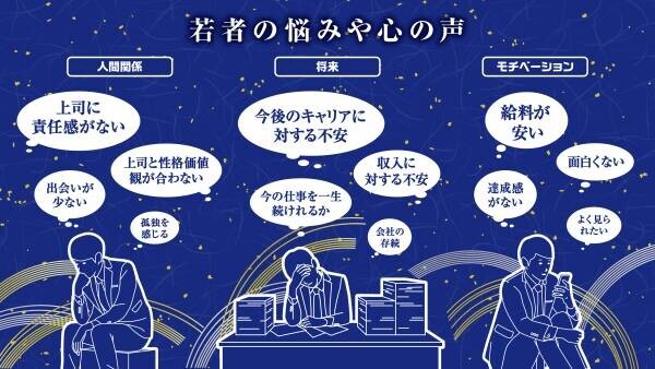 スナックママをAI化した&amp;ldquo;日本初&amp;rdquo;のお悩み相談チャットボット 「よしこ」　わずか2ヶ月で相談件数が8万件越え！