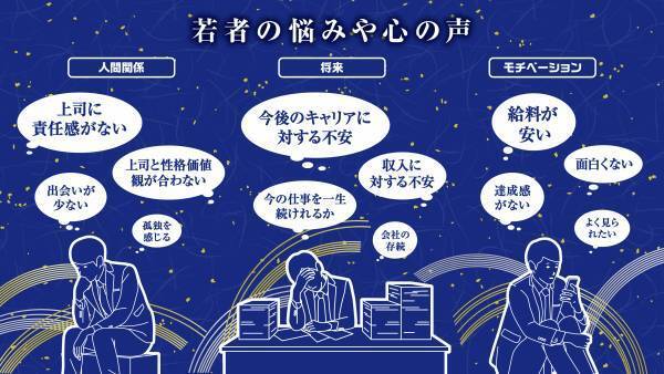 スナックママをAI化した&ldquo;日本初&rdquo;のお悩み相談チャットボット 「よしこ」　わずか2ヶ月で相談件数が8万件越え！