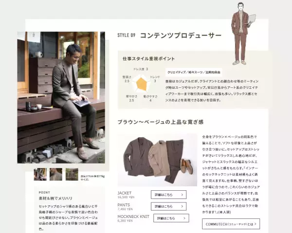 働き方の多様化で選択の幅が広がったウェアリングをサポート　17業種の着こなしを解説した「職業図鑑」を発信