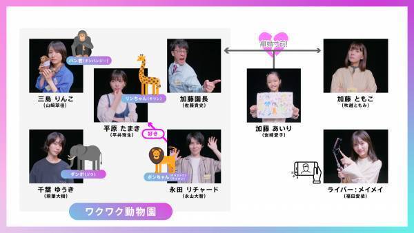 演技の面白さをコンテンツした&ldquo;台本なしのパフォーマンスバトル&rdquo; 「エチュードワールドスター」第２弾配信日決定