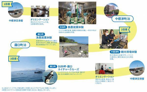 【参加者募集】滞在費無料で北海道・南知床4町へご案内！