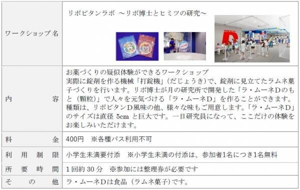 よみうりランド「グッジョバ!!」に大正製薬がパートナー企業として参画する 新アトラクションゾーン「SPACE factory」が11月12日（金）オープン！