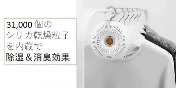 クラウドファンディング目標金額達成！台湾から世界に展開する除湿器メーカーから、繰り返し使えて環境に優しい次世代の除湿器をお届けします。