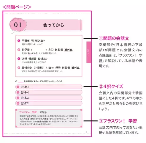 Twitterで大好評の楽しく学べる &ldquo; 韓国語クイズ &rdquo; が本になりました！金 玄謹 著『ネイティブ表現が身につく！ クイズで学ぶ韓国語』2021年11月24日発刊