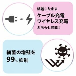 「トムとジェリー」キャラクターデザインと「バットマン」デザインのAirPods 第三世代対応のケース各種を発売