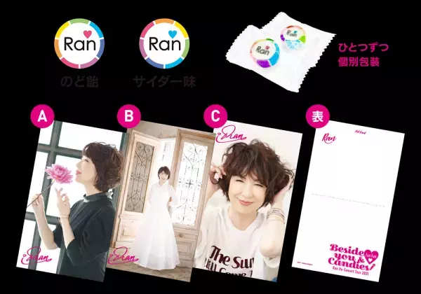 伊藤 蘭　コンサート・ツアー2021～Beside you & fun fun ♡ Candies！～いよいよ開催迫る！「蘭ちゃんスタンプ」＆コンサートグッズを発表！