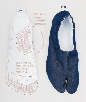 鳴門市が進めるスポーツ足袋をオンラインショップにて販売支援