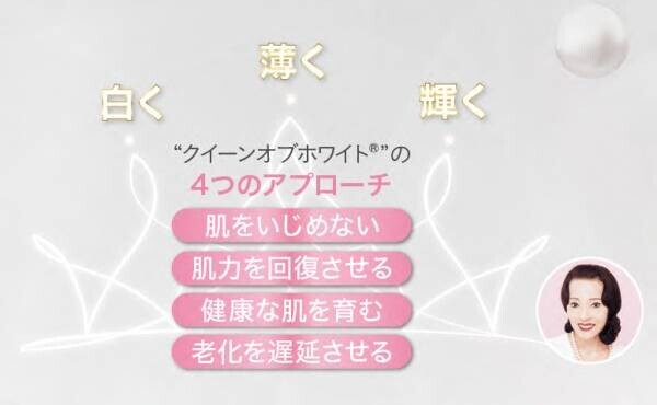 肌にごり*までオフして透明感を磨く、多機能フェイシャルマスク「THE SONOKO ホワイトマスク」誕生【SONOKO】