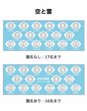 【新発売】卒園卒業の記念マグカップ／LINEから写真を簡単入稿！使いやすいシンプルデザインのマグカップが今なら早割でご注文可能！