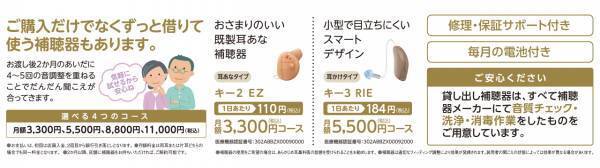 パリミキ・メガネの三城『初売り ～New year‘s SALE～』のお知らせ