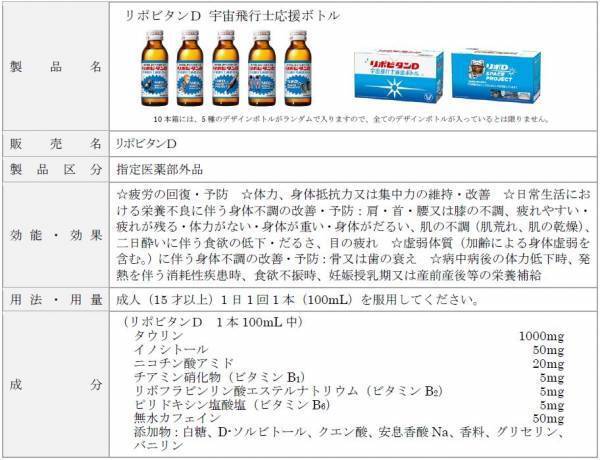 ファイト イッパーツ！ &ldquo;リポビタンＤ 宇宙飛行士応援ボトル&rdquo;数量限定発売