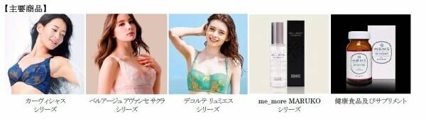 乳がん治療患者さまのための情報提供サービス&amp;ldquo;Sakura Pass&amp;rdquo;に賛同 マルコのお客様にサービス提供を開始