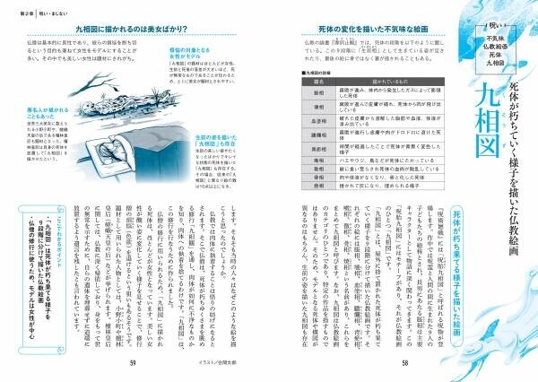 呪術の正体と真髄を知る最強の解説書『図解 呪術大全』が12/20に完全顕現（発売）！