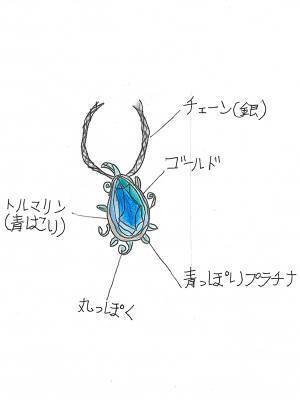 応募総数100点以上！！ついに決定！『KISHUNドリームコンテスト～つなごう未来のジュエリーデザイナー～』入賞作品発表！！
