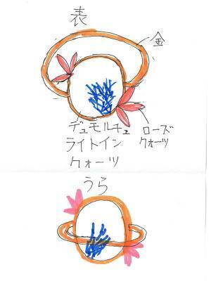 応募総数100点以上！！ついに決定！『KISHUNドリームコンテスト～つなごう未来のジュエリーデザイナー～』入賞作品発表！！