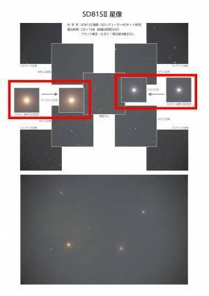 天体写真をより美しく。「SD81SII鏡筒」を10月14日（木）に発売