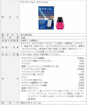 スマホで酷使した目の疲れに。　栄養補給成分最大濃度※３配合「アイリス フォン ブレイク」角膜修復・保護成分※４配合「アイリス フォン リフレッシュ」発売