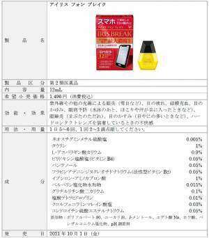 スマホで酷使した目の疲れに。　栄養補給成分最大濃度※３配合「アイリス フォン ブレイク」角膜修復・保護成分※４配合「アイリス フォン リフレッシュ」発売