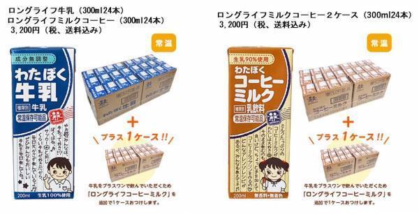 クラウドファンディング 「生乳の廃棄を防ぐためみんなでロングライフ牛乳を飲もう！」 プロジェクトを開始