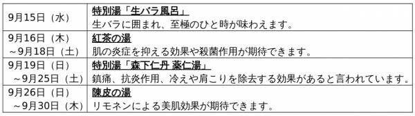 つかしん天然温泉「湯の華廊（R）」 秋は「サ活」で、カラダもココロも「ととのう」体験！