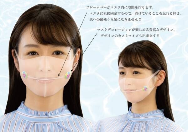 マスク用インナーフレーム「マスクぴたのんBIB-IT.+」1本入り新発売