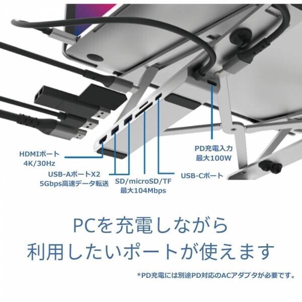 どんな場所でもノートPCが即席オフィスに！！携帯型PCスタンド+ドッキングステーション SuperStand 新発売【新製品/ZENDURE】