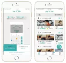 スキマバイトアプリのシェアフル 100万ダウンロードを突破！