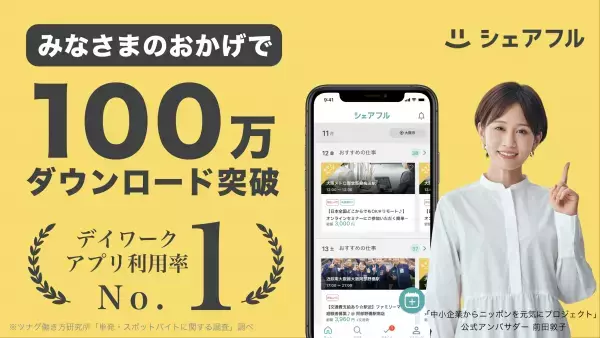 スキマバイトアプリのシェアフル 100万ダウンロードを突破！