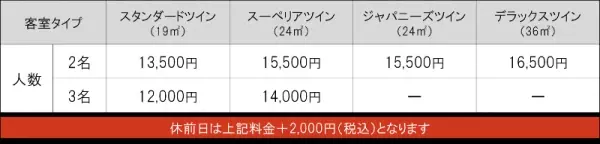 【ホテル エルシエント京都】京都の名店 「南禅寺 順正」で極上のゆどうふ会席を味わう宿泊プランを期間限定で販売開始