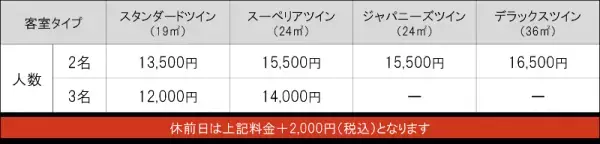 【ホテル エルシエント京都】京都の名店 「南禅寺 順正」で極上のゆどうふ会席を味わう宿泊プランを期間限定で販売開始