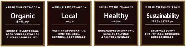 ライフ初の&ldquo;駅ナカ専門店&rdquo;が誕生！ナチュラルスーパーマーケット近畿圏2号店 「ビオラルエキマルシェ大阪店」10/26（火）オープン！