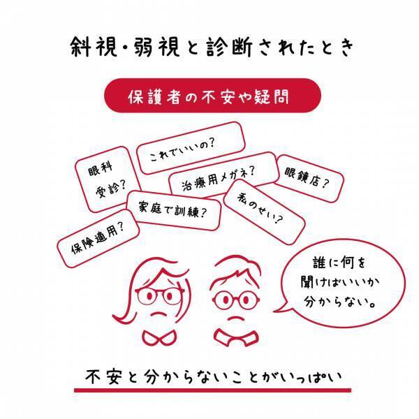 子ども弱視斜視治療【みるみる手帳】無償提供継続のクラウドファンディング挑戦中