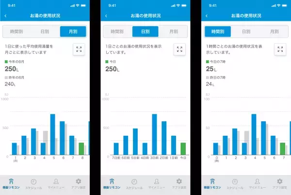 【ダイキン】『ダイキンエコキュート』2022年モデル（W型）20機種を新発売