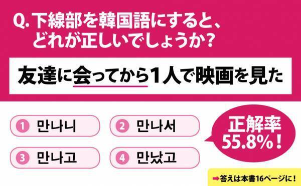 『ネイティブ表現が身につく！クイズで学ぶ韓国語』著者金玄謹が電子書籍ストアで配信開始