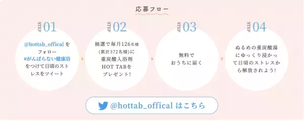 体の冷えはストレスサイン！？いま話題の解消法とは？！