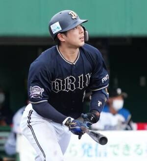 2021プロ野球最優秀バッテリー賞 powered by DAZN　中日・柳＆木下拓、オリックス・山本＆若月が受賞